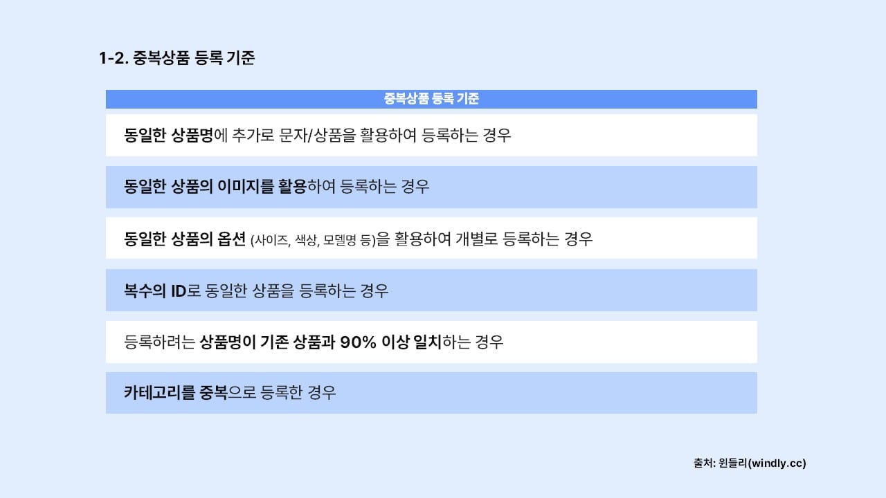 쿠팡 판매정책_중복상품 등록 기준