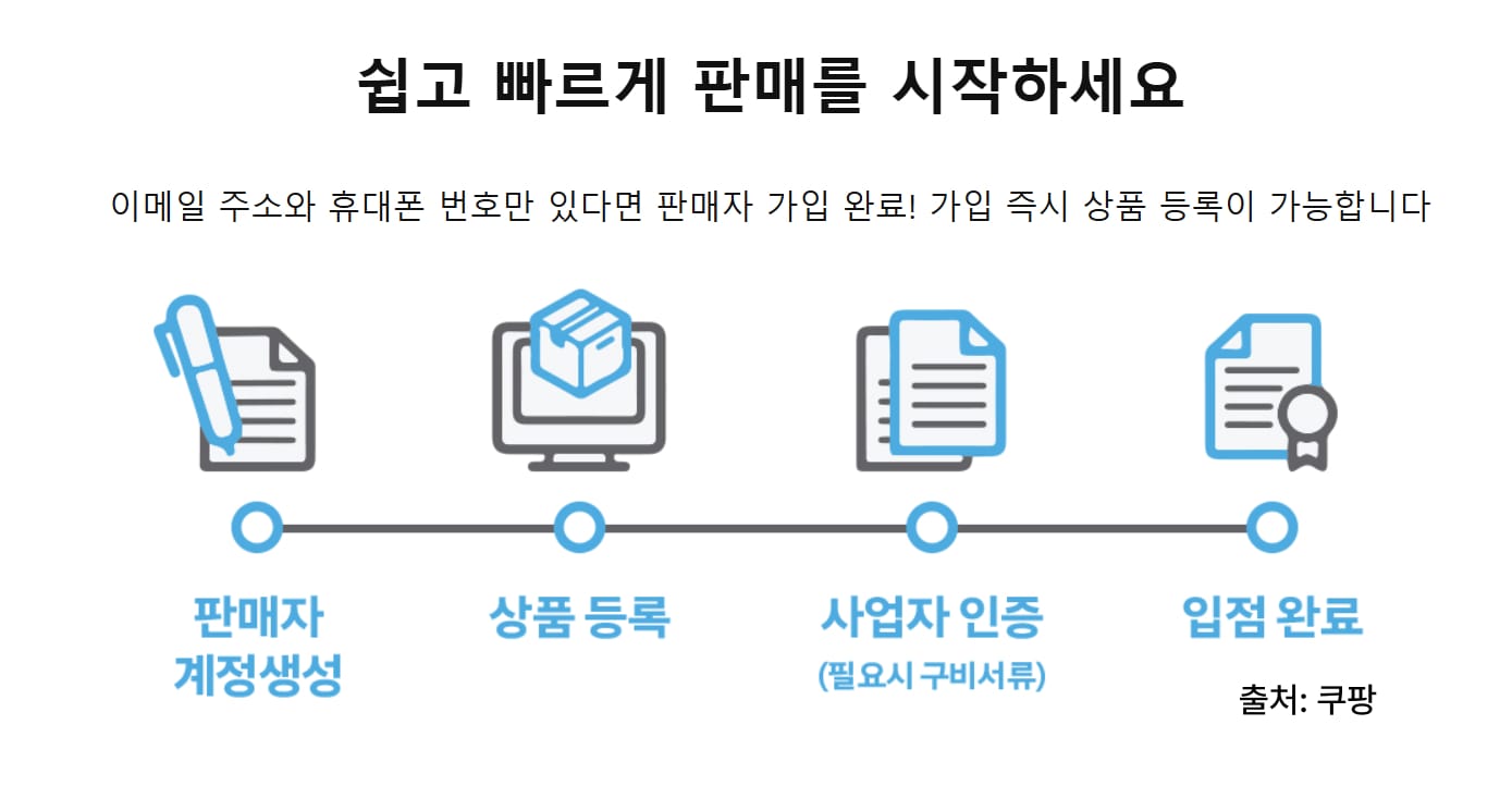 로켓그로스 입고 승인 절차