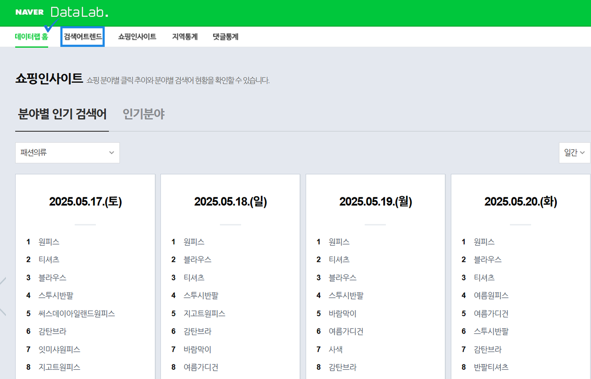 여름 필수템 소싱_네이버 데이터랩(1)