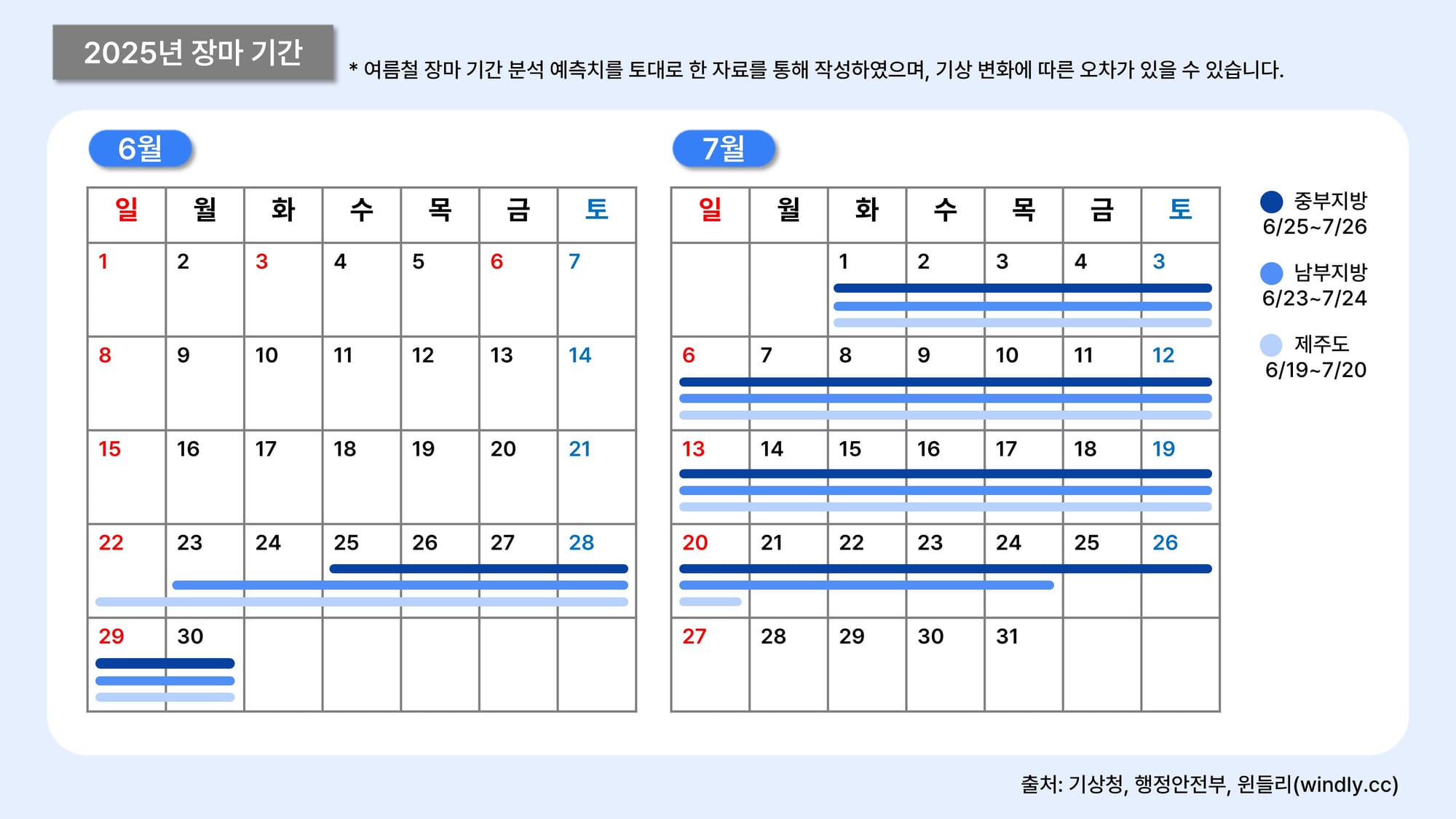 2025년 장마 예상 기간 7월