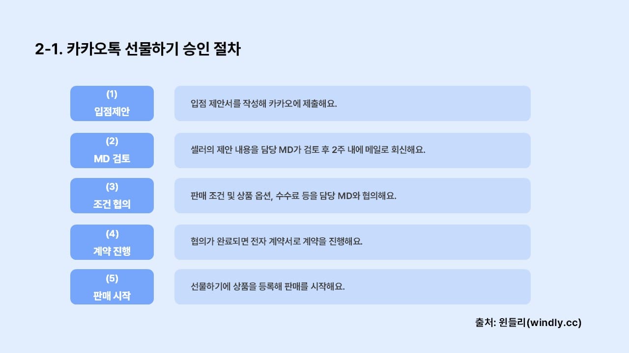 (5) 카카오톡 선물하기 승인 절차