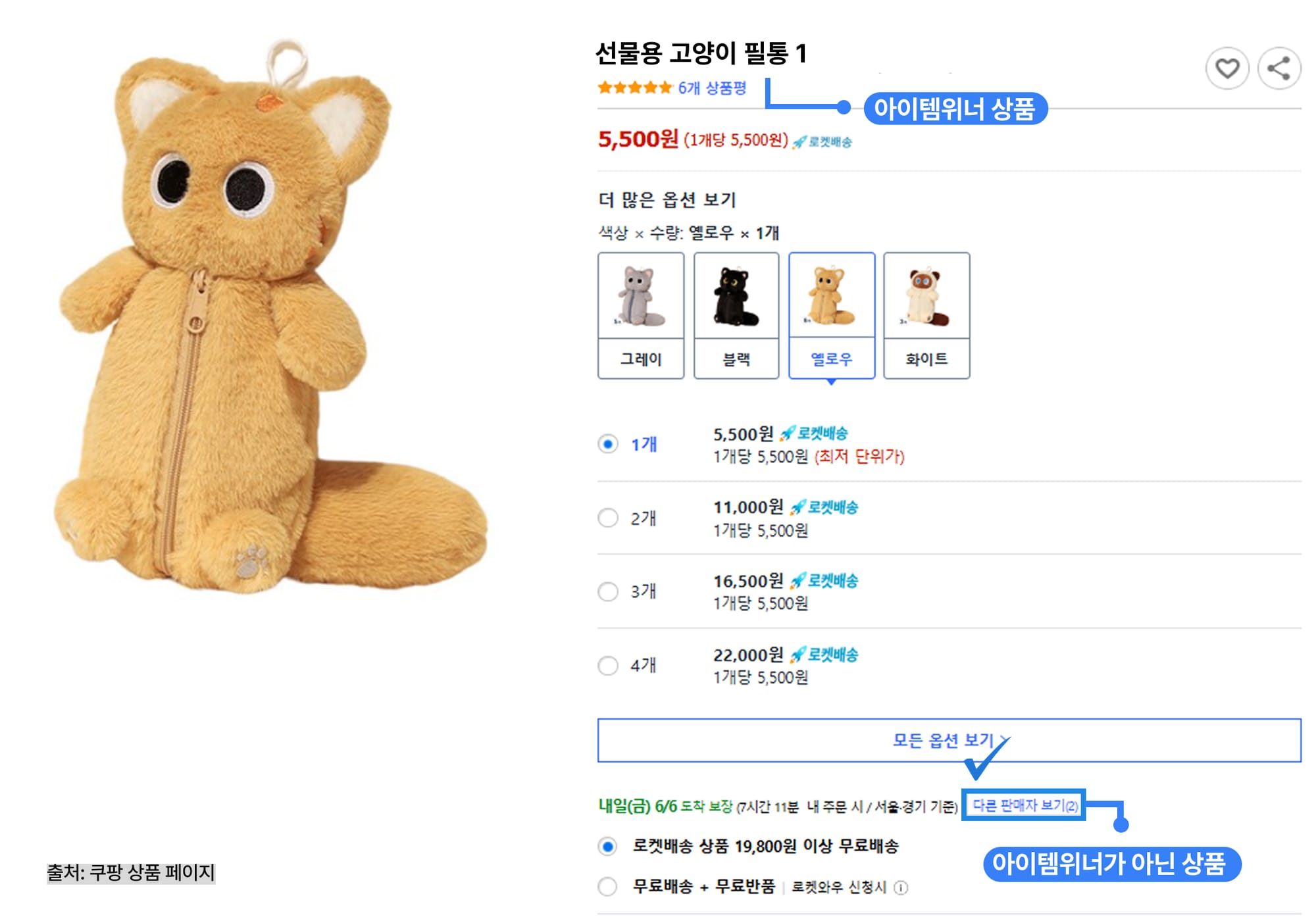 아이템위너 상품과 아이템위너가 아닌 상품(1)