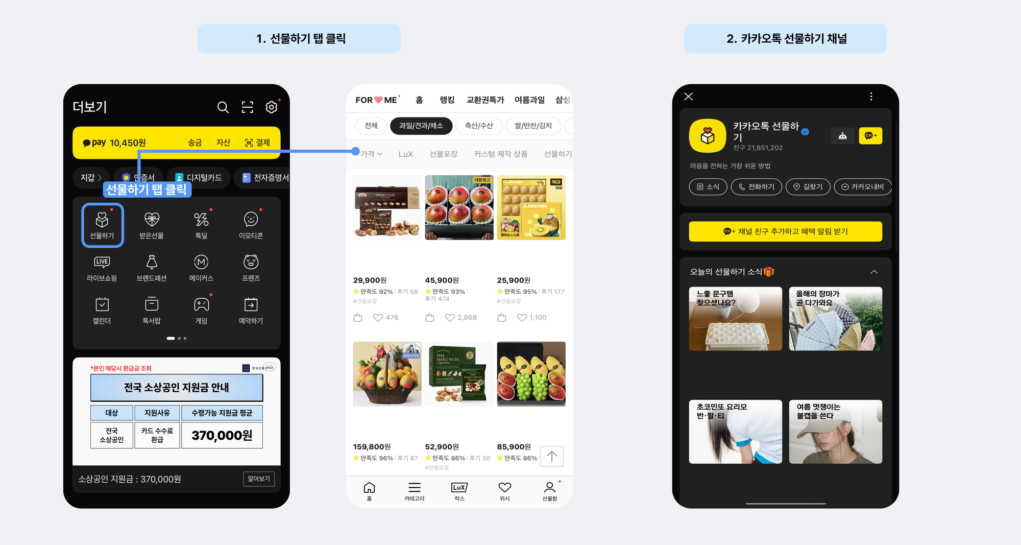 카카오톡 선물하기의 특징 