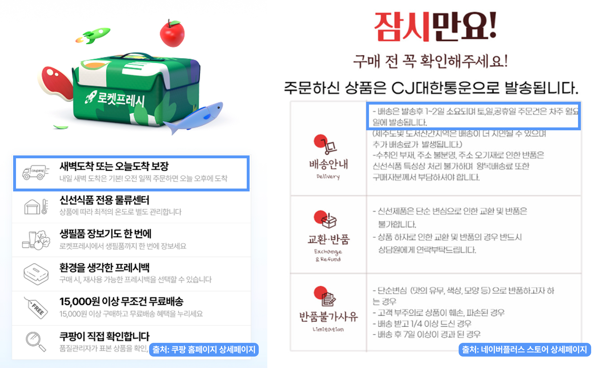 주말 배송_쿠팡_스마트스토어
