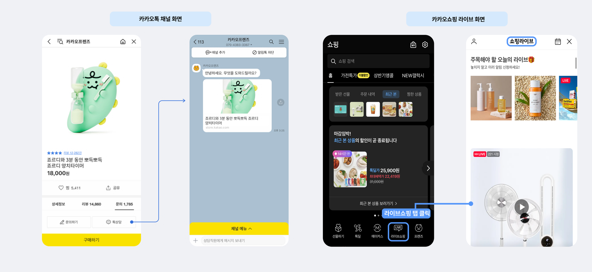 카카오쇼핑 라이브와 채널톡 화면 