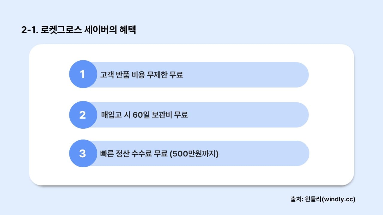로켓그로스세이버 셀러 혜택