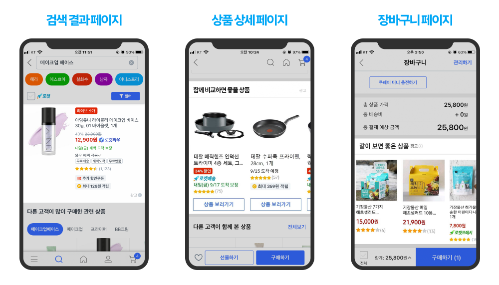 쿠팡 광고의 노출 범위 