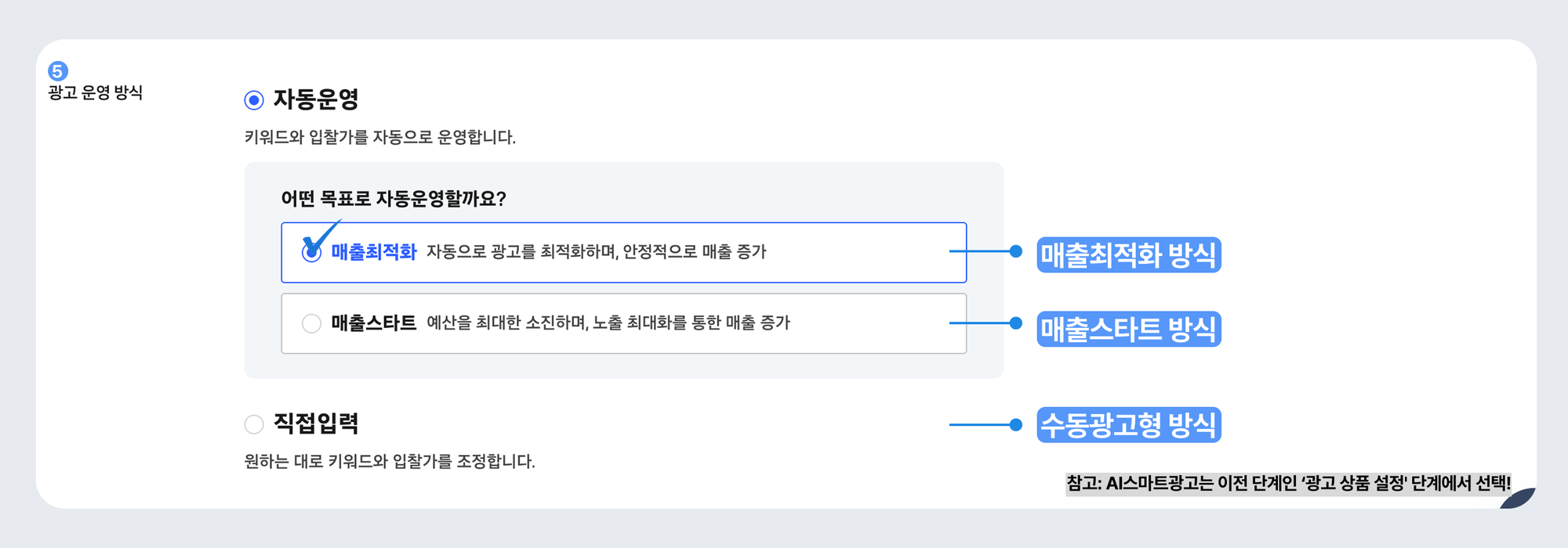 쿠팡 광고 세팅_매출최적화 방식 