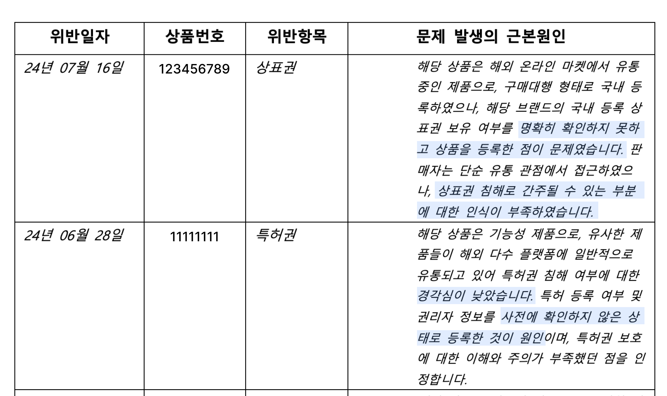 개선계획서_문제 원인 작성