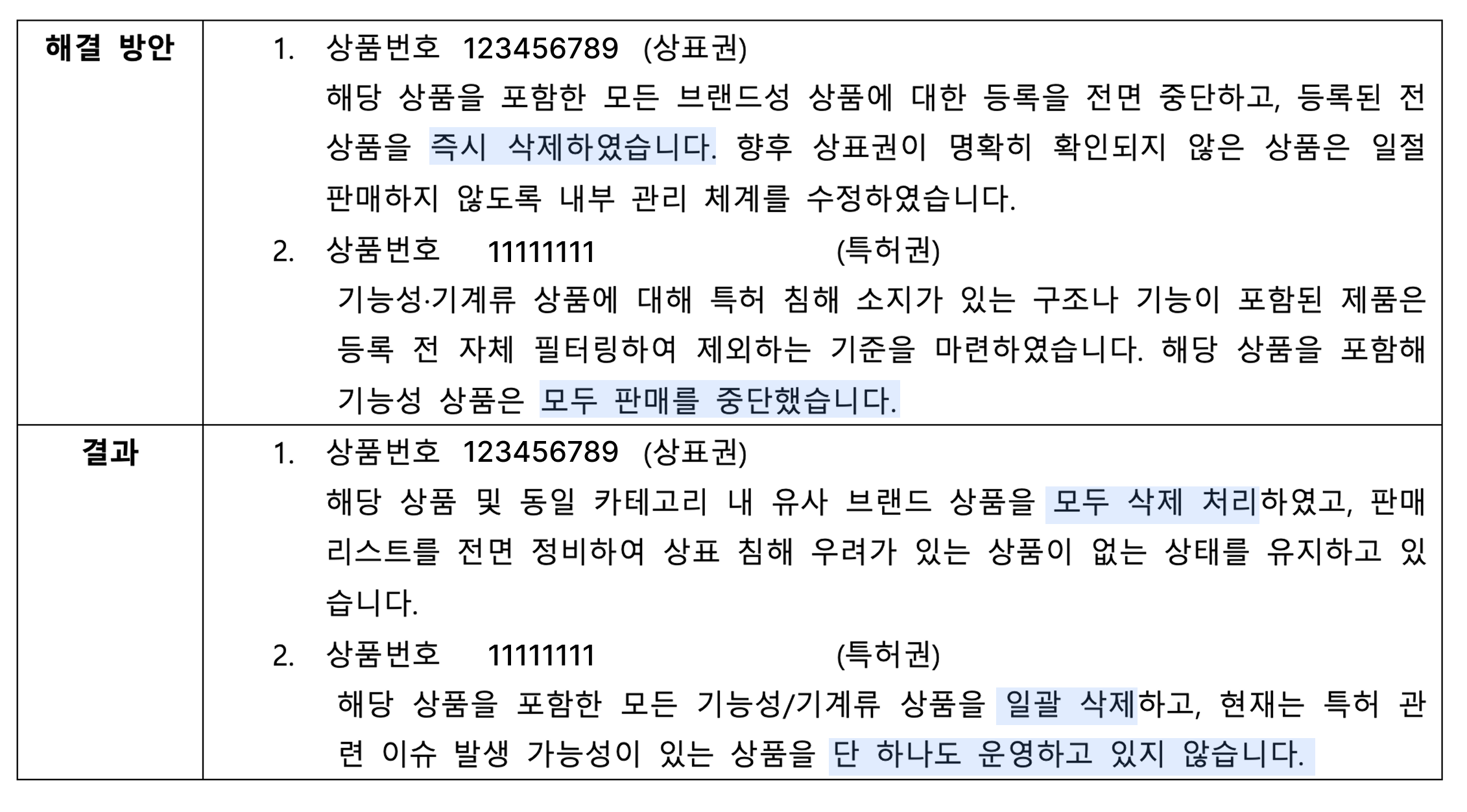 개선계획서_해결방안과 결과 작성