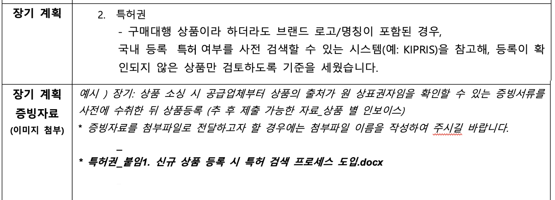 특허권 소명 장기계획