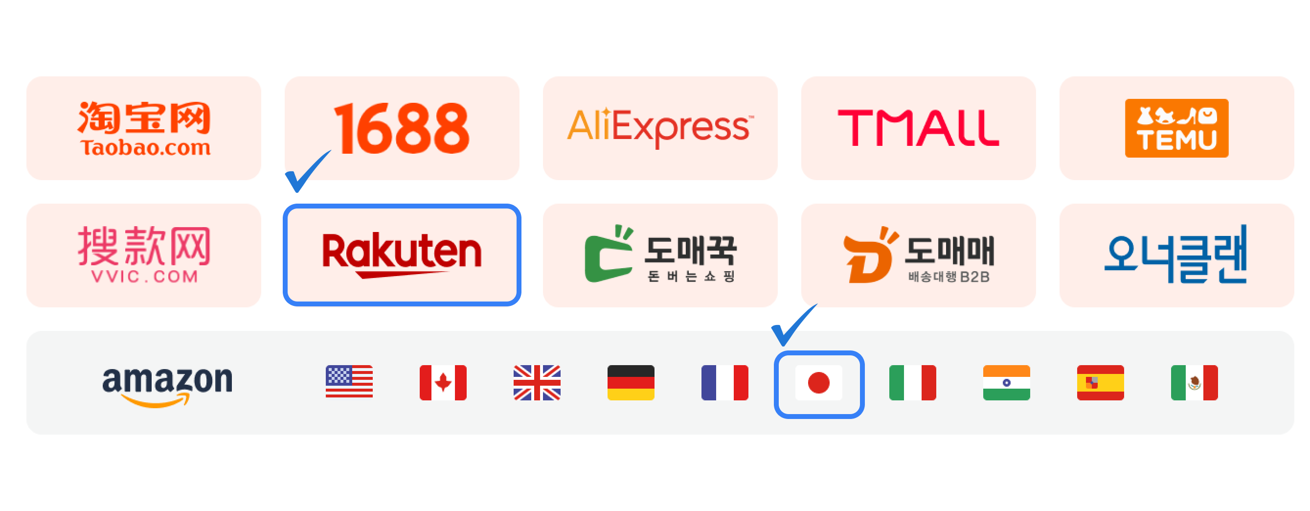 윈들리 쇼핑몰 연동