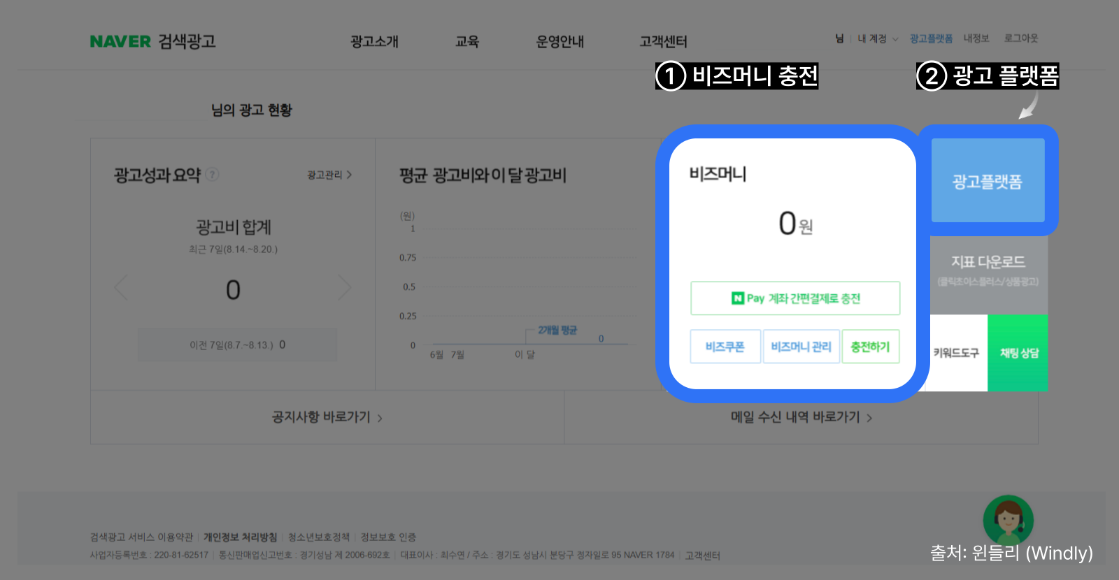 검색광고, 비즈머니 충전하기, 광고 플랫폼