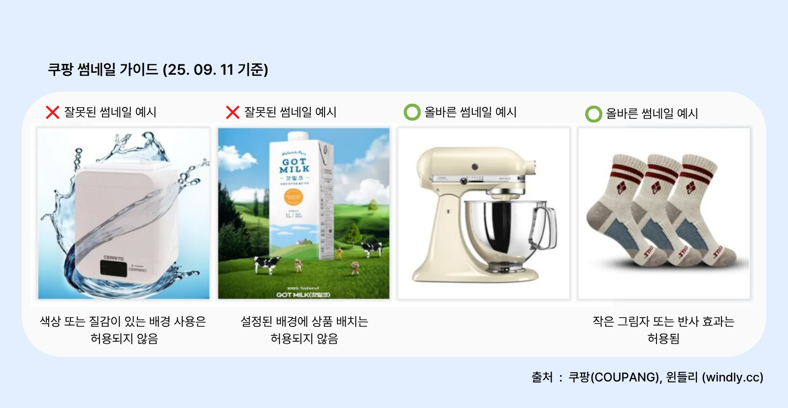 쿠팡 썸네일 가이드