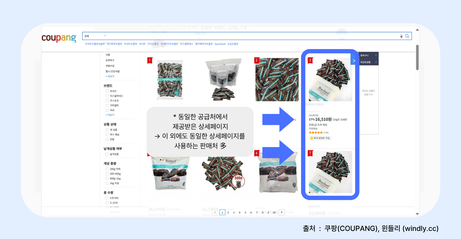 동일한 상세페이지를 사용하는 판매처