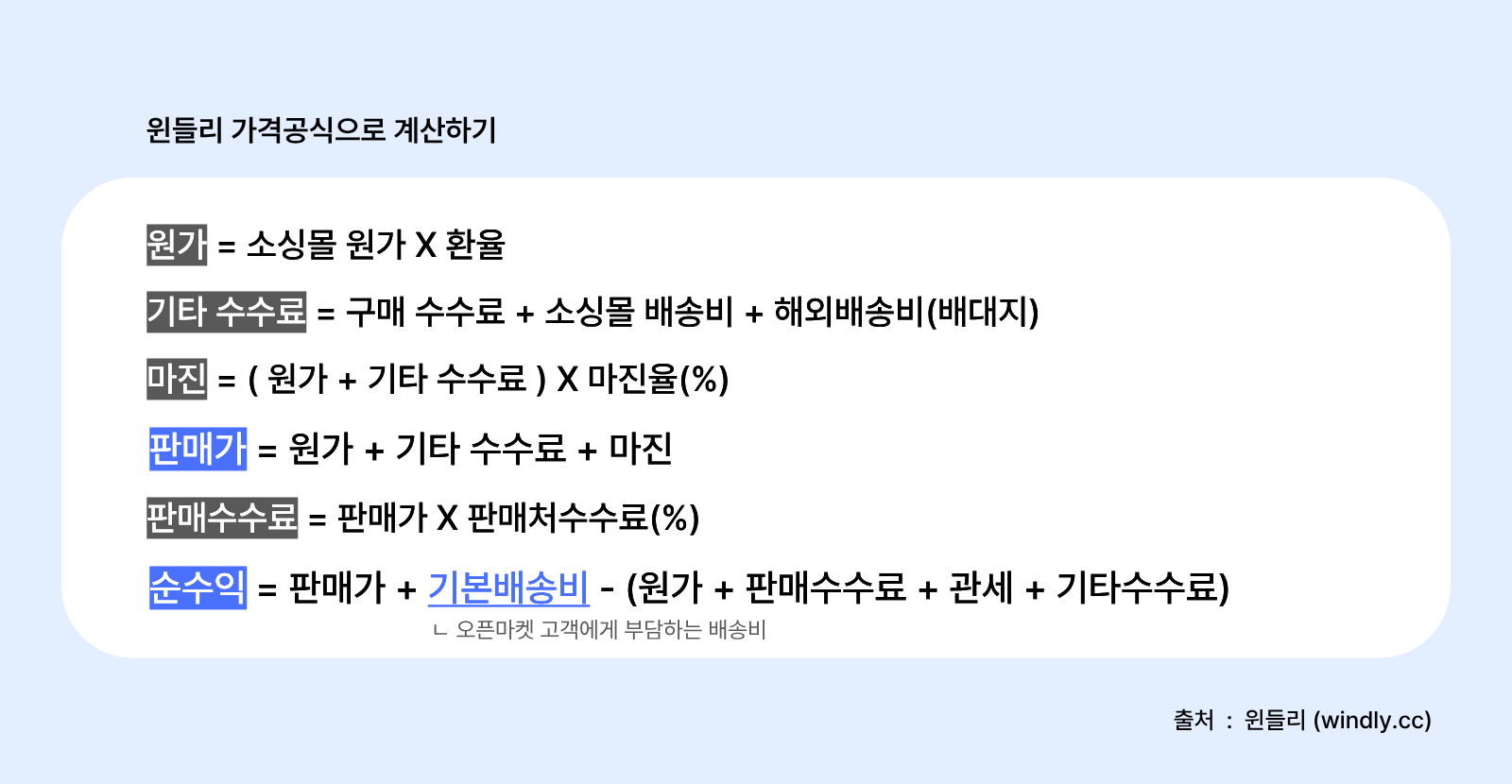 윈들리 가격 공식
