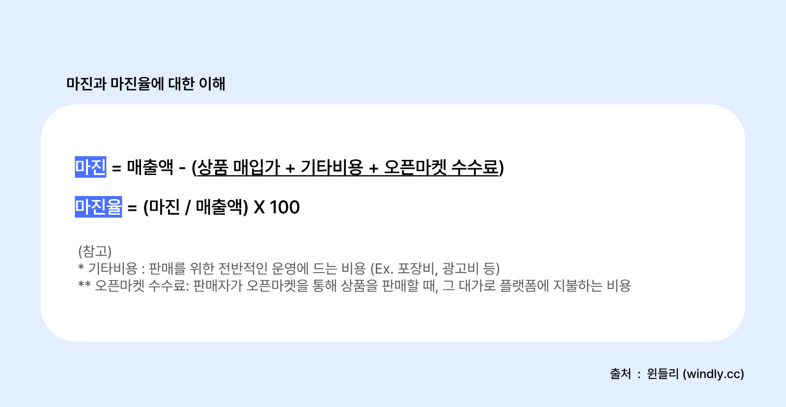 마진, 마진율 수식