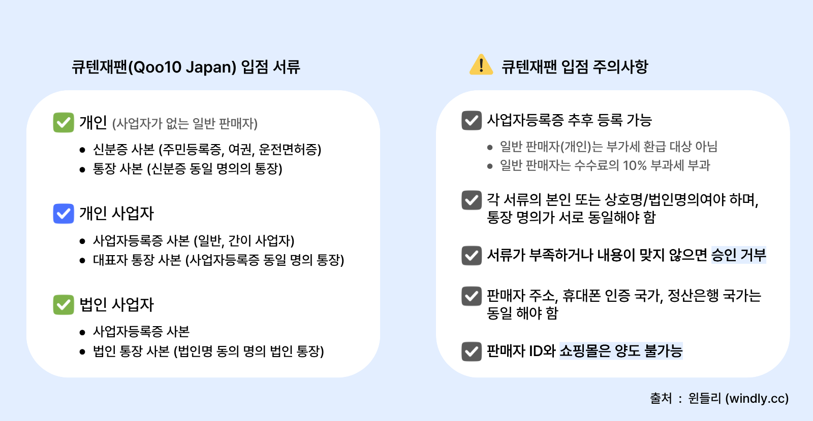 큐텐재팬 입점가이드- 입점 서류, 주의사항