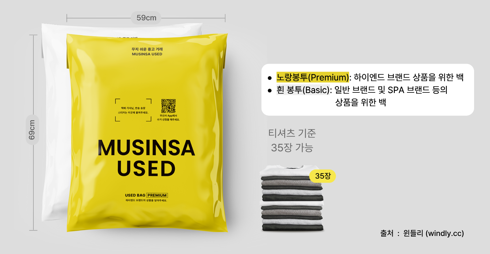 무신사유즈드백(Musinsa Used)