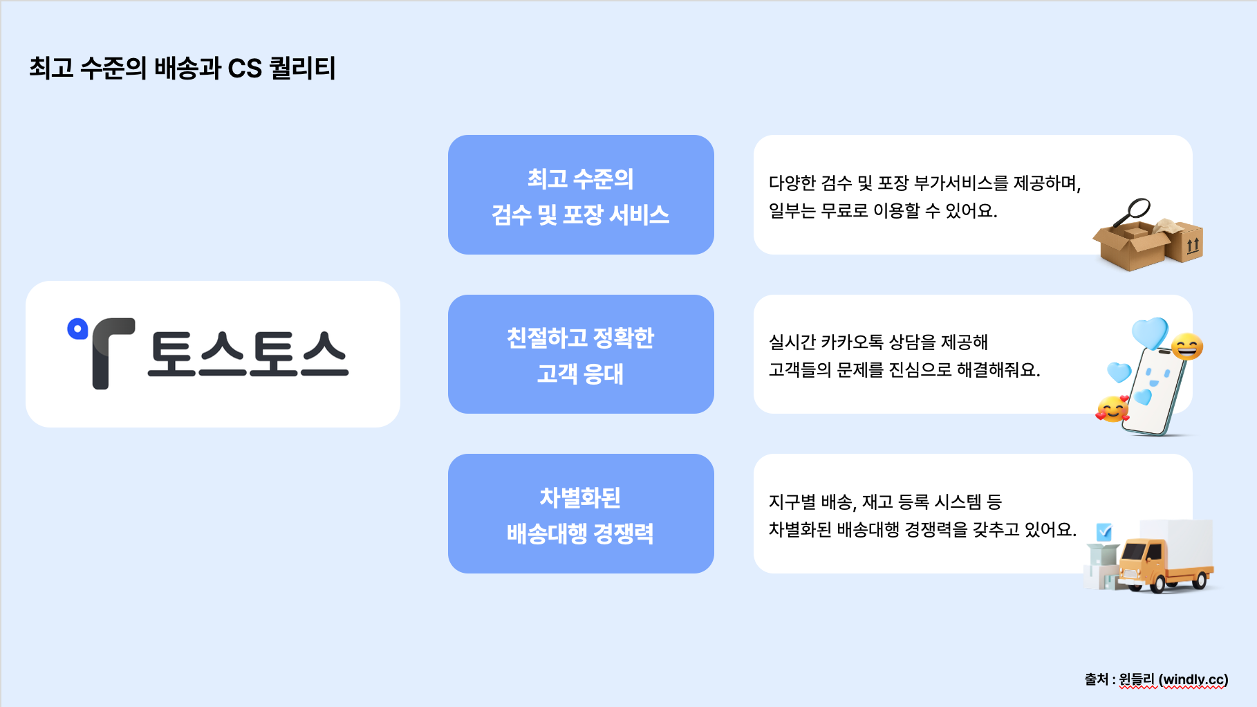 중국, 일본, 미국, 유럽 구매대행 셀러 모두 만족할 수 있는 배대지 추천, 토스토스
