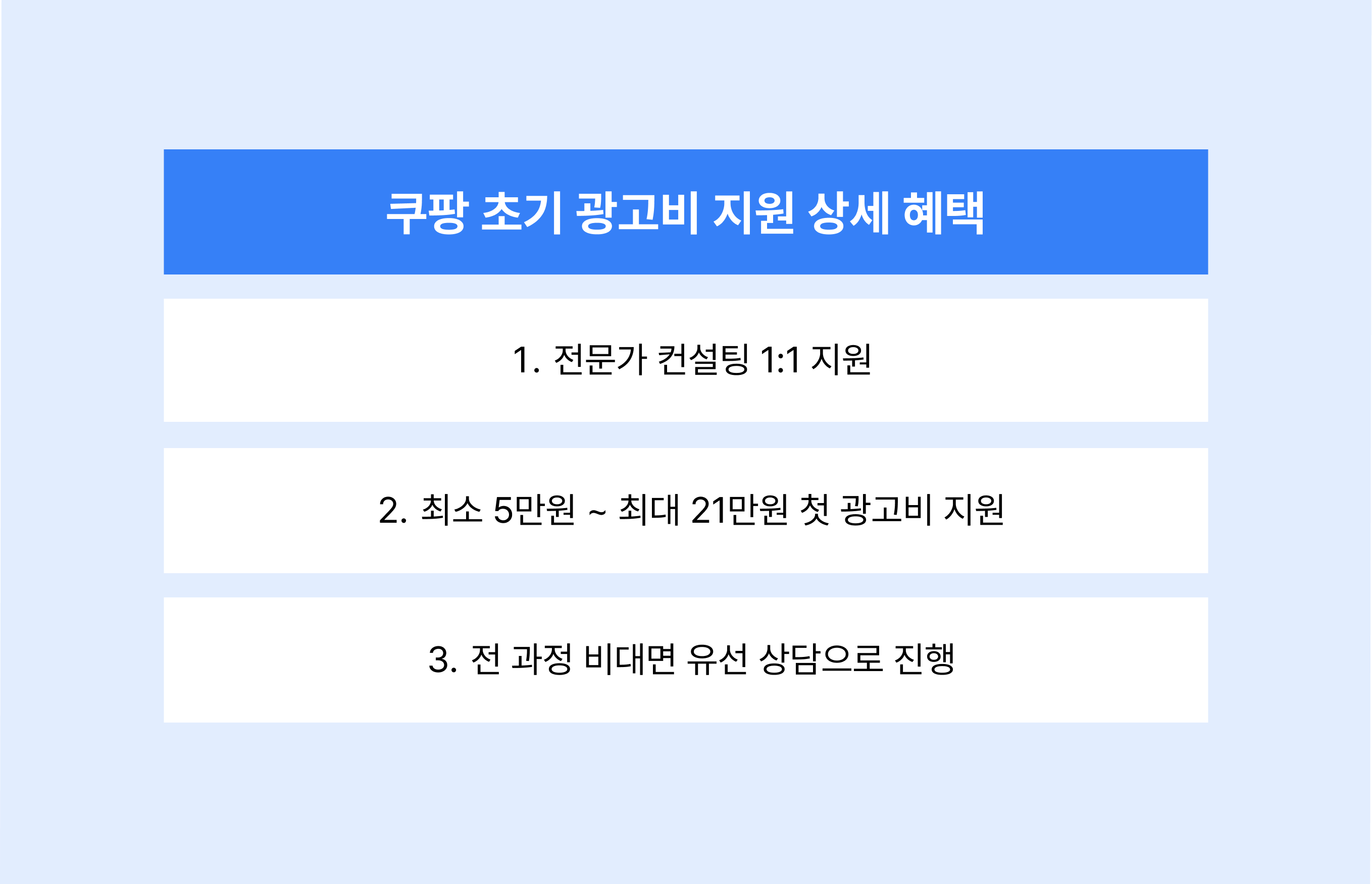 쿠팡 초기 광고비 지원 상세 혜택