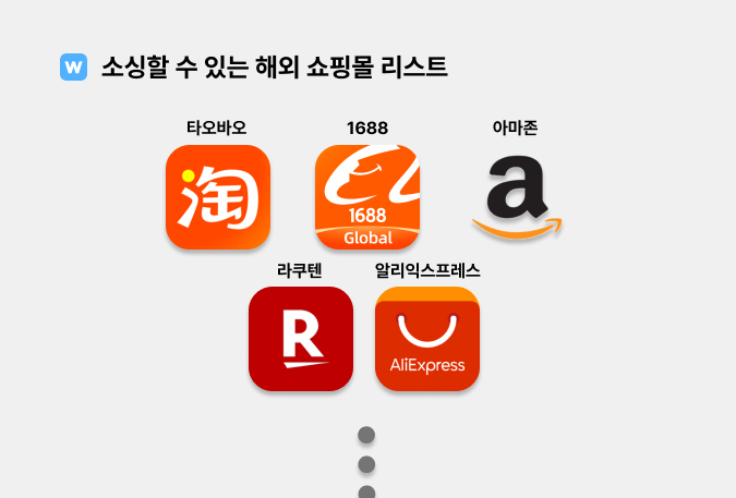 해외 소싱몰 리스트