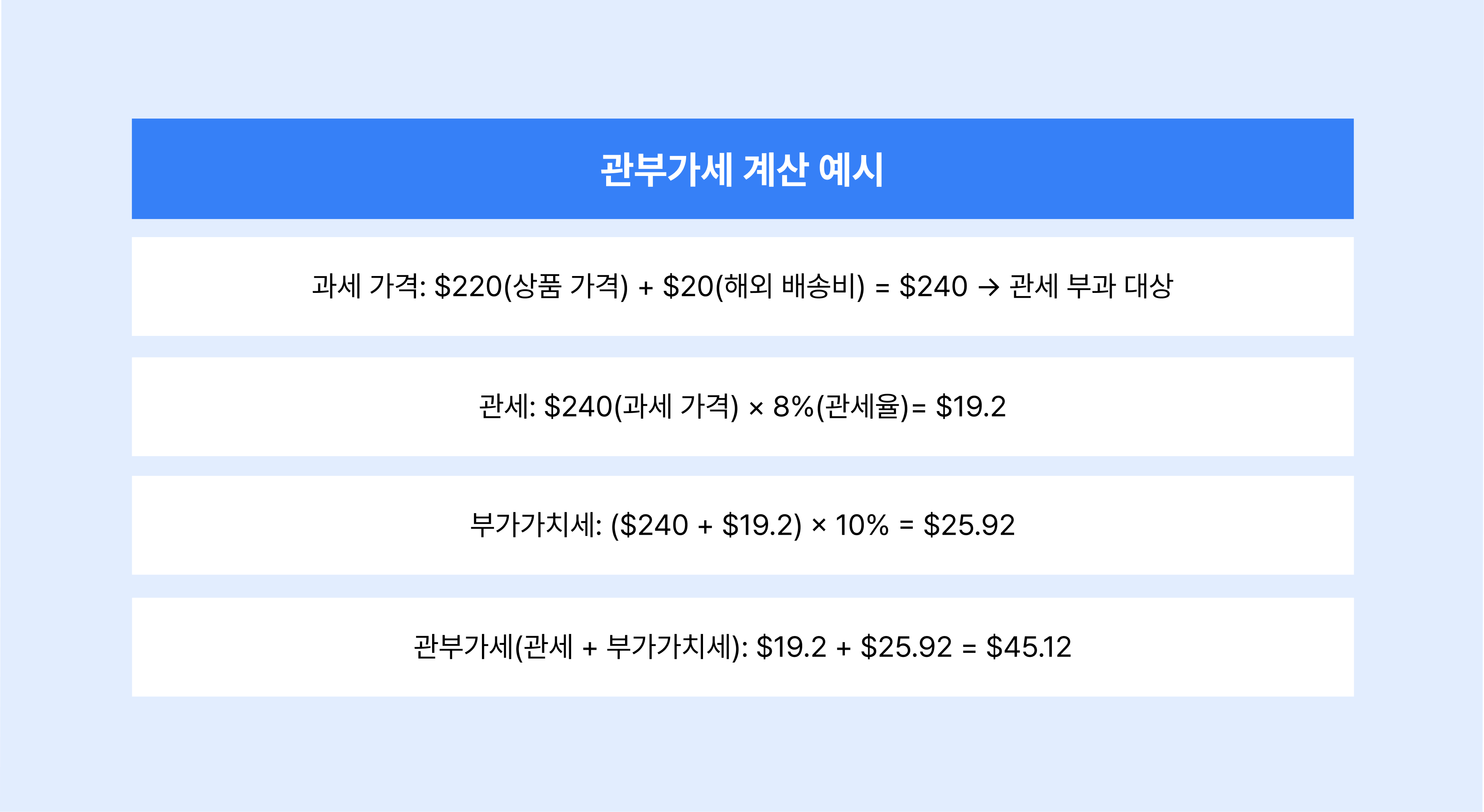 관부가세 계산 예시