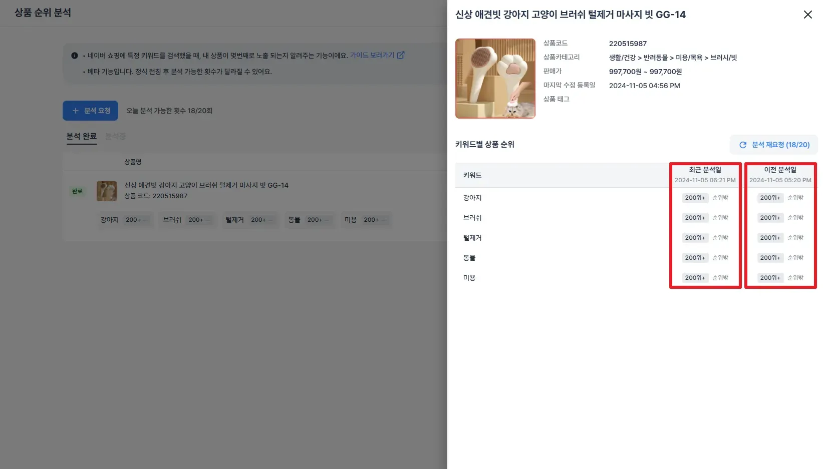 윈들리 상품 순위 분석