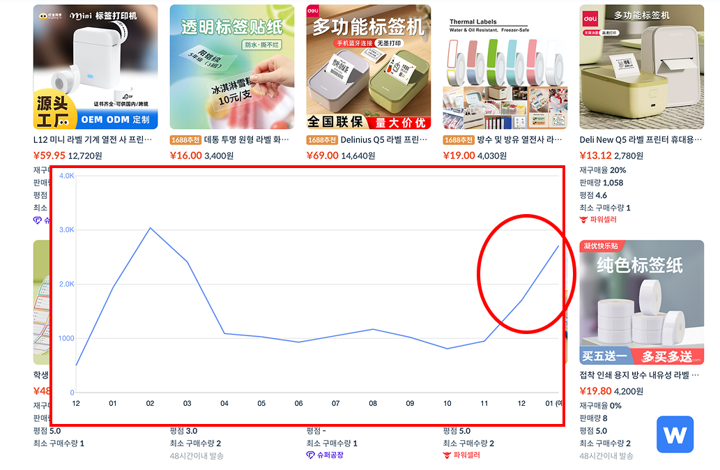 해외구매대행-상품추천-네임스티커프린터