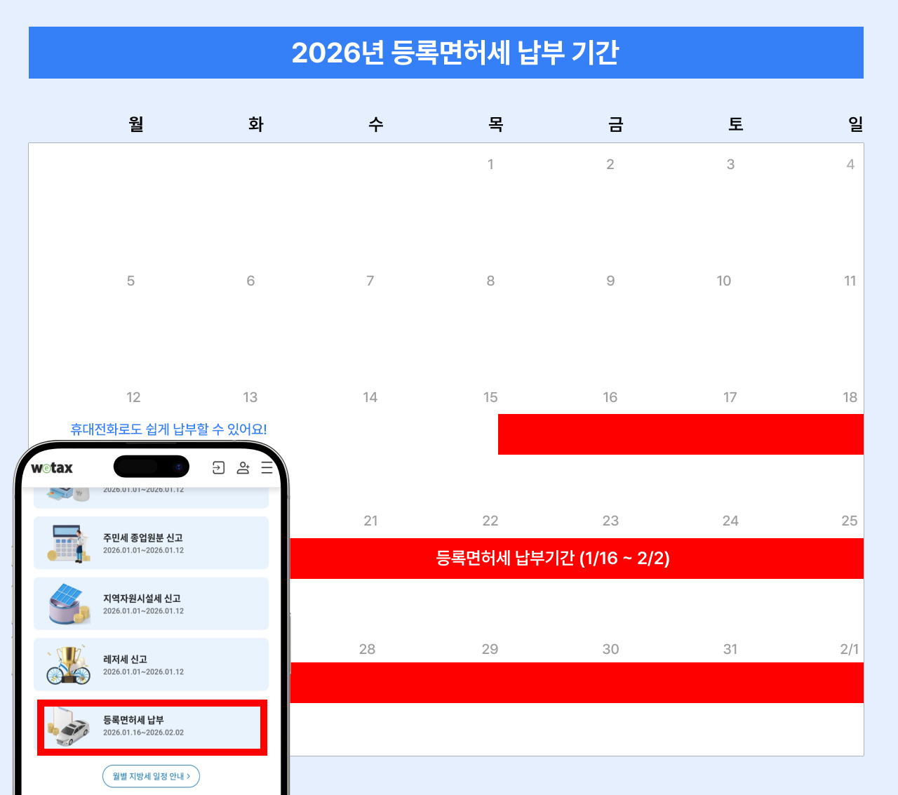 위택스-등록면허세-납부방법-기간