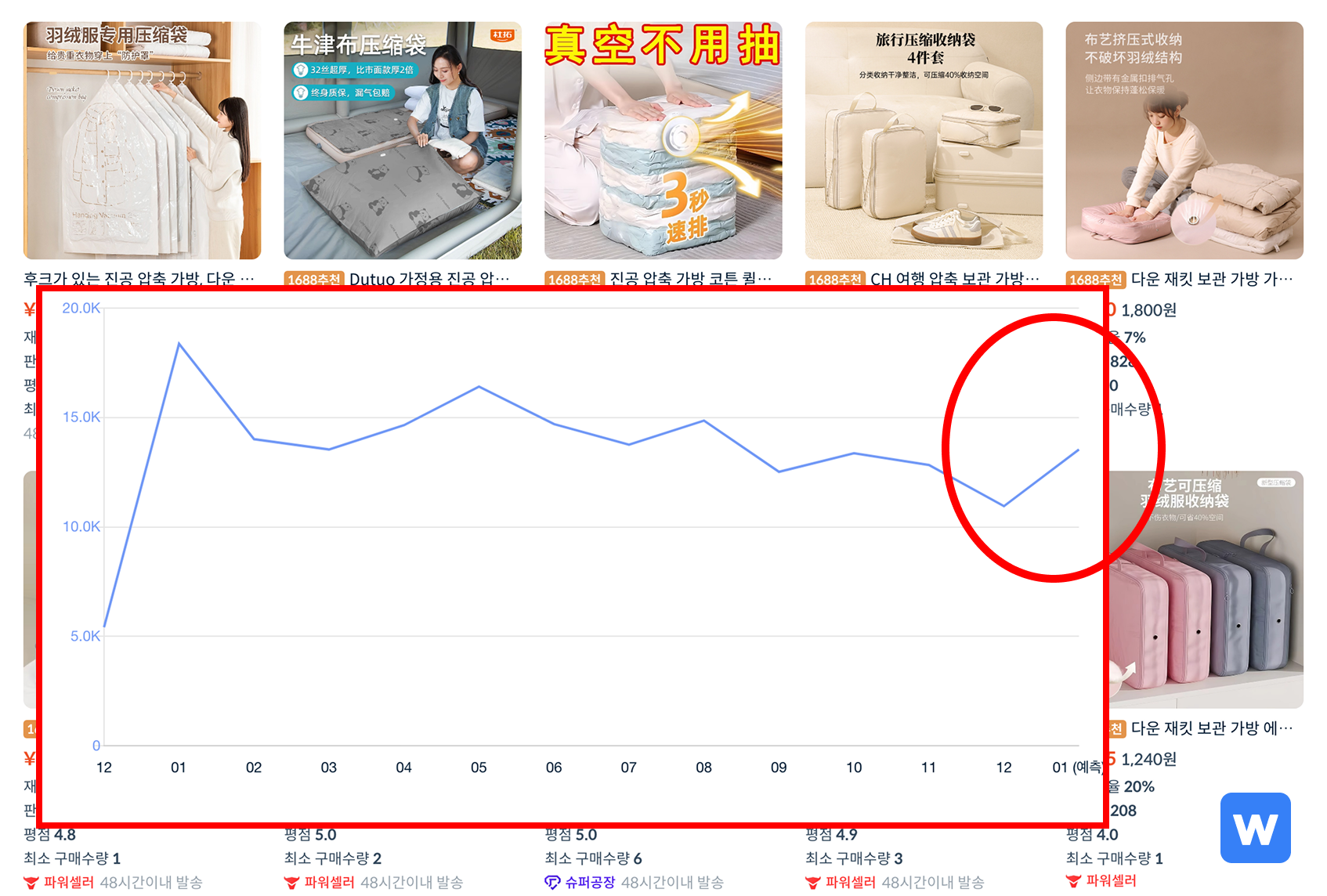 해외구매대행-상품추천-압축파우치
