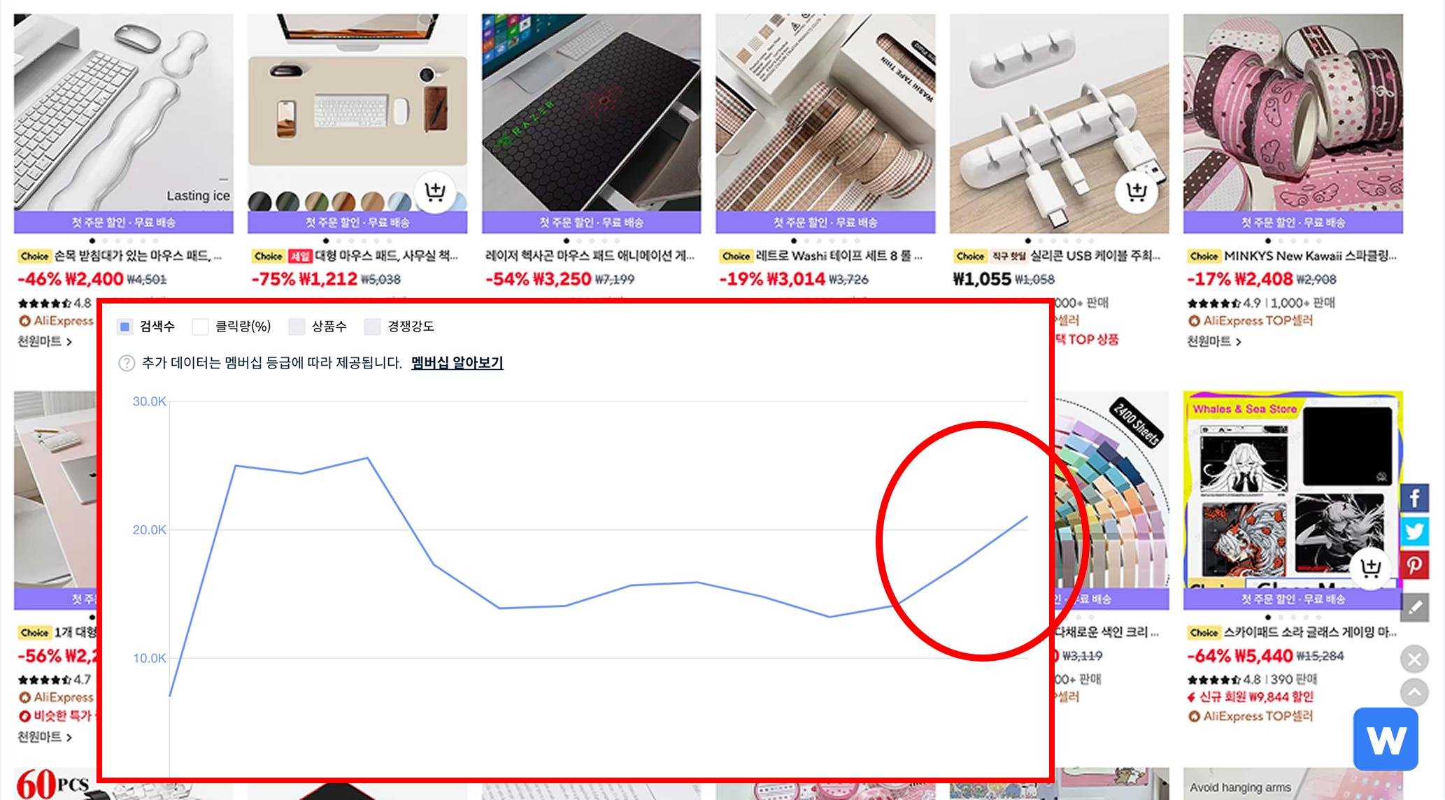 해외구매대행-상품추천-데스크테리어