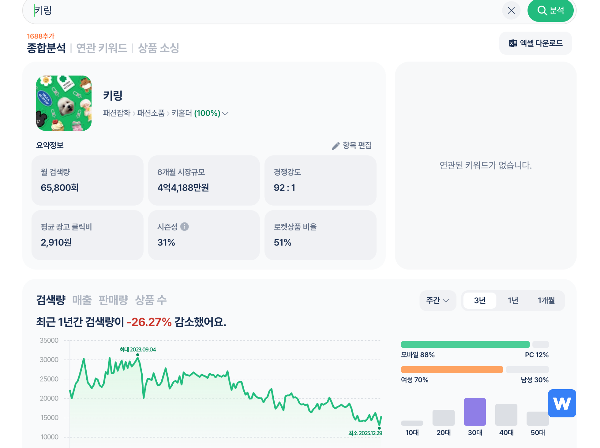 판다랭크-키워드-분석-1