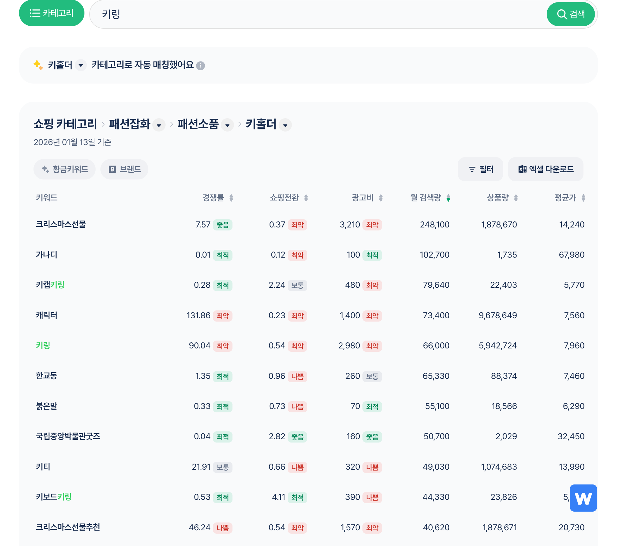 판다랭크-키워드-찾기