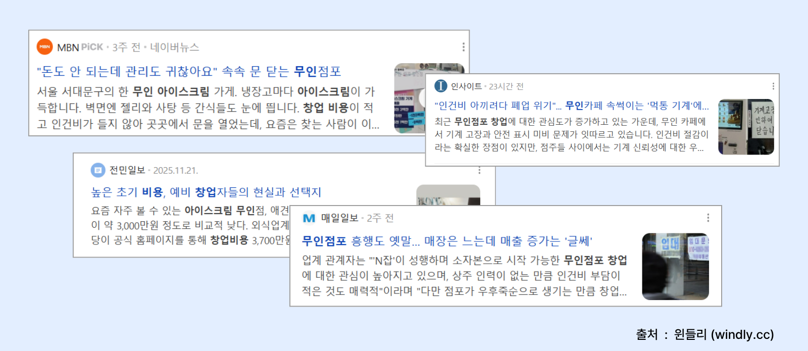 직장인 부업 추천 - 무인점포 창업