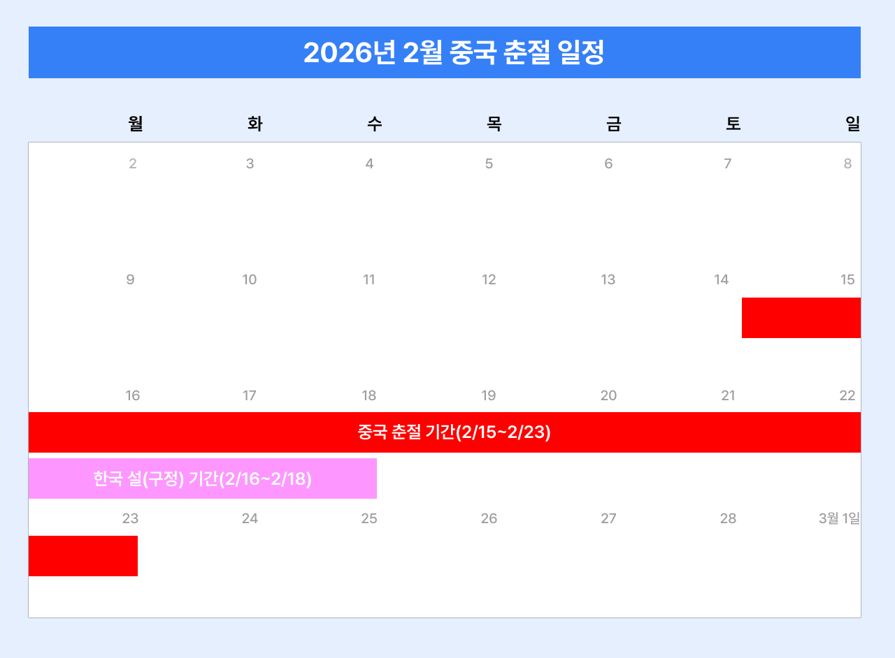 2026년 2월 중국 춘절 일정