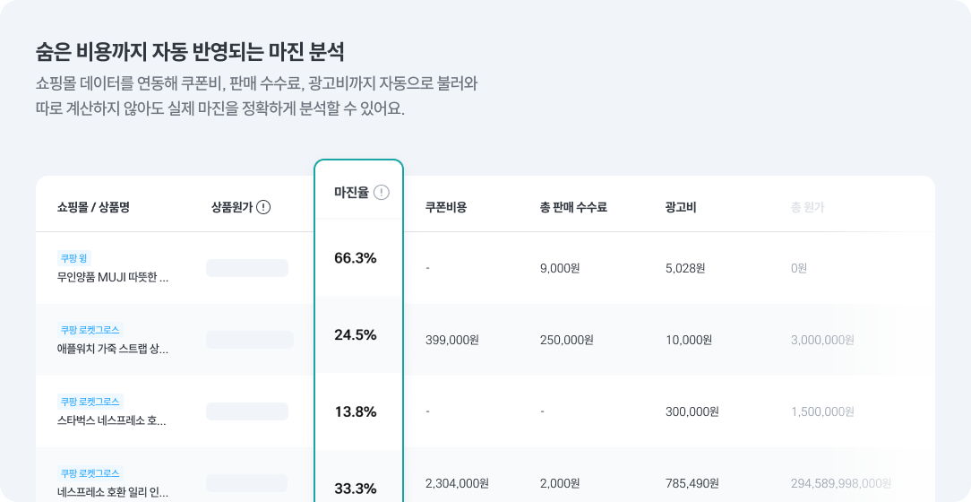 올라-초기성장지원제도-마진