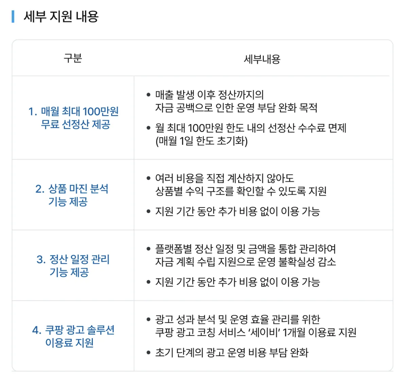 올라-초기성장지원제도-4가지혜택