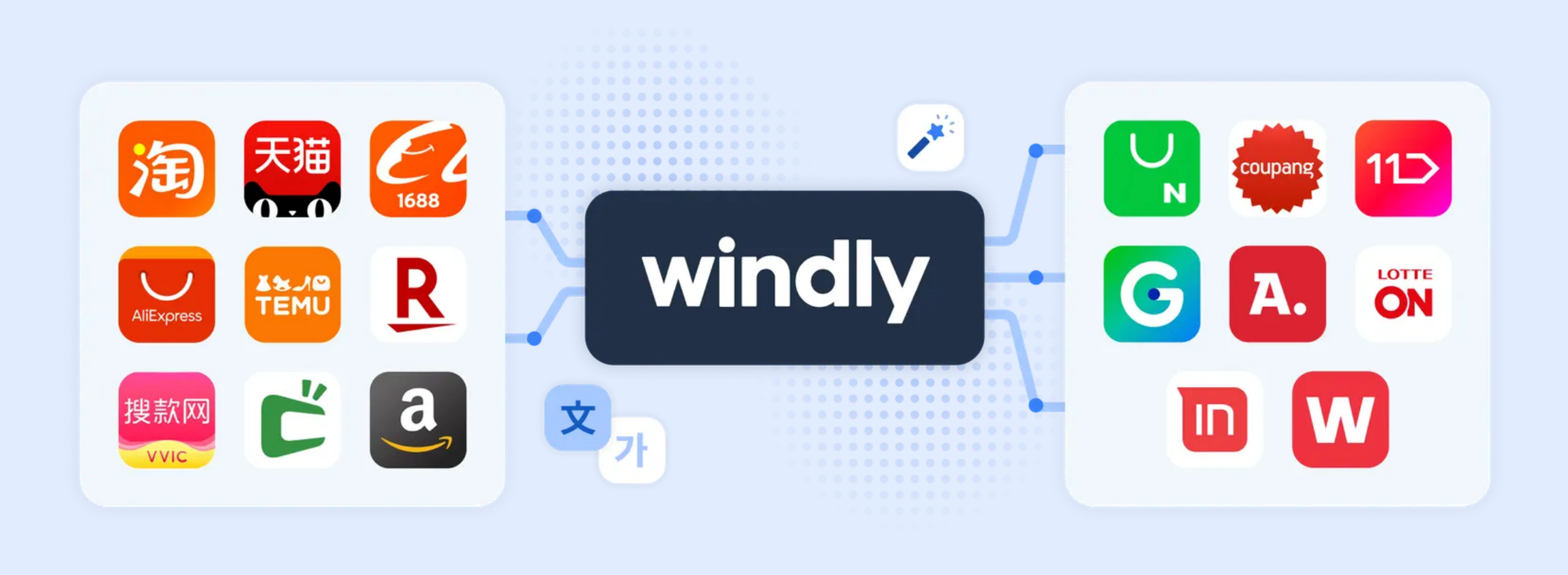 윈들리-요금-윈들리