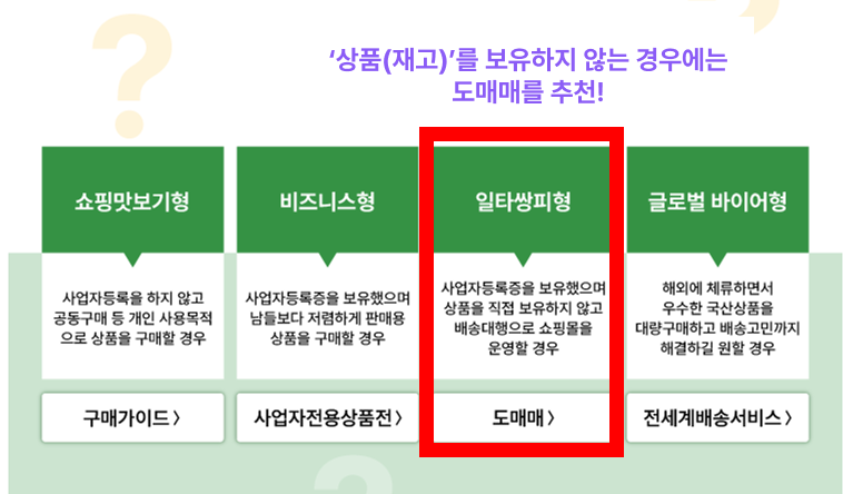도매꾹 사입과 도매매 위탁판매 타겟 비교