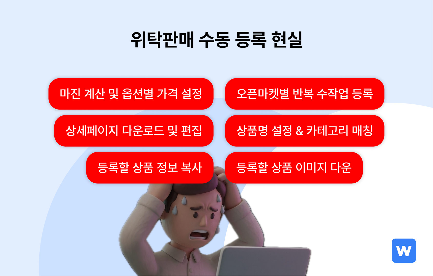 위탁판매 쇼핑몰 상품 수동 등록의 어려움과 피로감