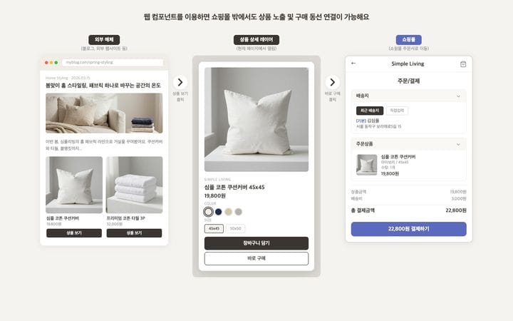 카페 24 웹 컴포넌트 화면