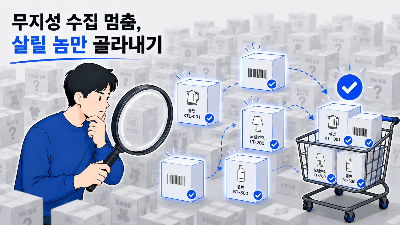 지금 셀러가 당장 해야 할 행동 지침 (AI활용)