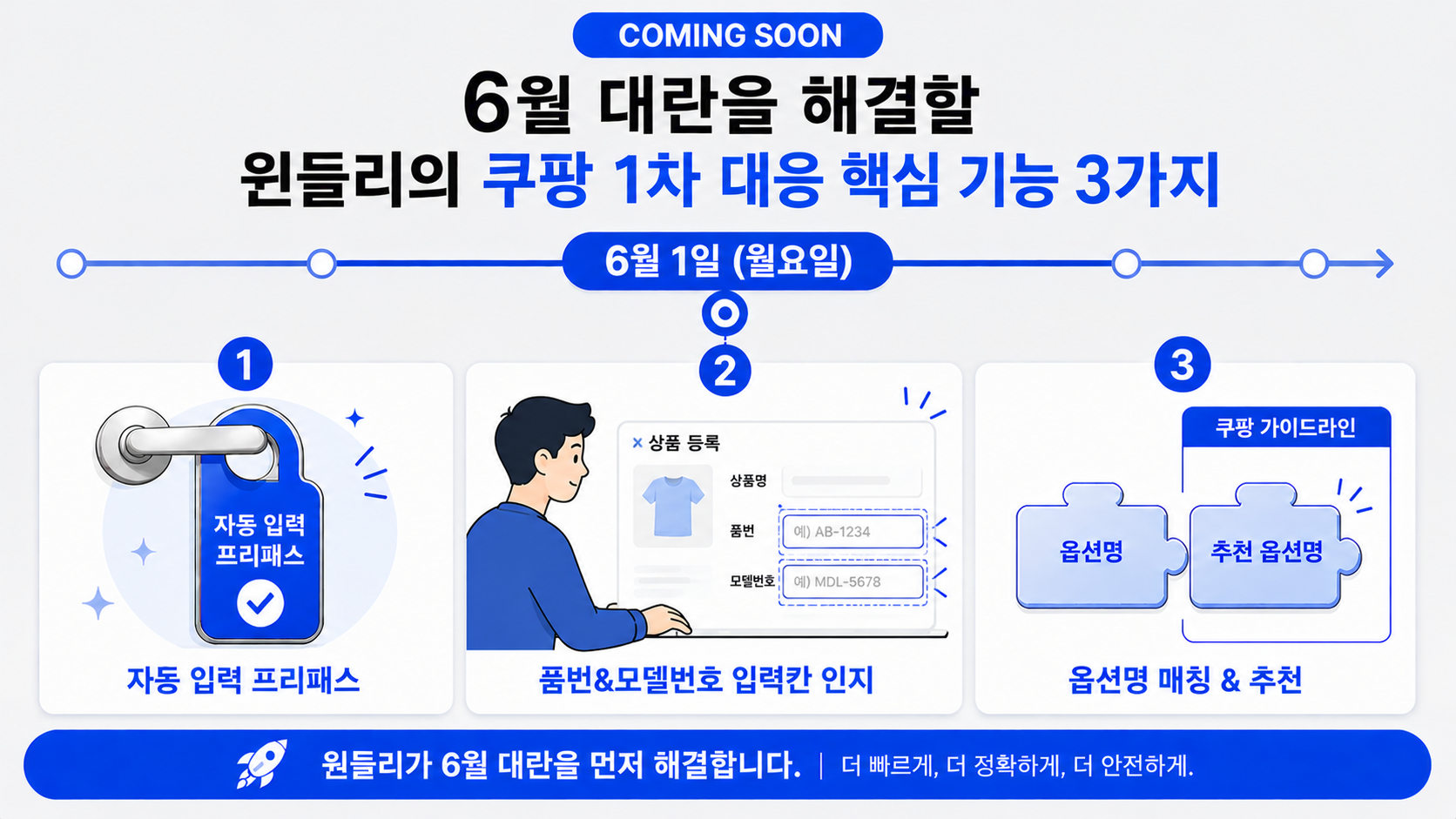 쿠팡 GTIN 바코드 관련 윈들리 1차 대응 기능 3가지 (AI활용)