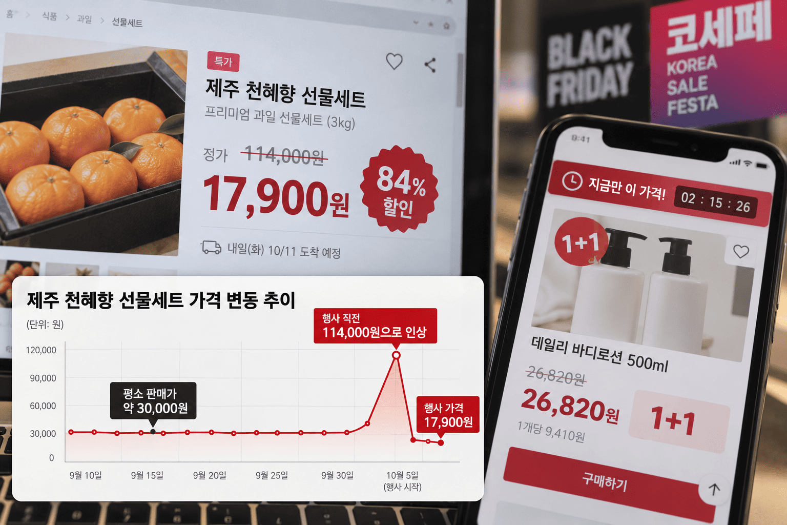 가짜세일 가격 올리기(AI 활용이미지) 가짜세일 가격 올리기(AI 활용이미지)