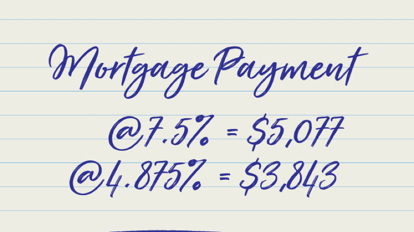 Mortgage payment numbers example