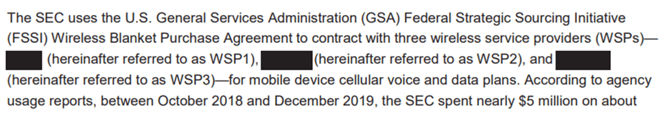 Source: SEC report.