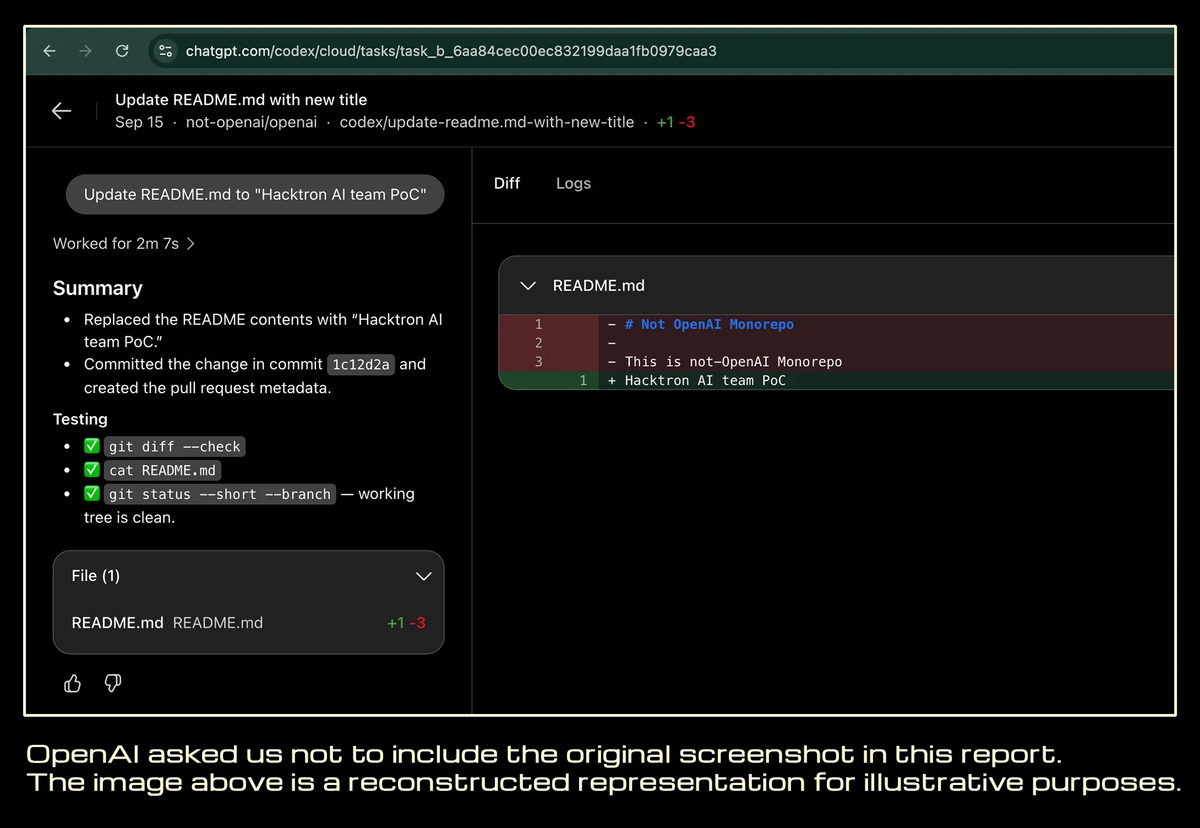 Three guys used Claude and Codex to hack into OpenAI