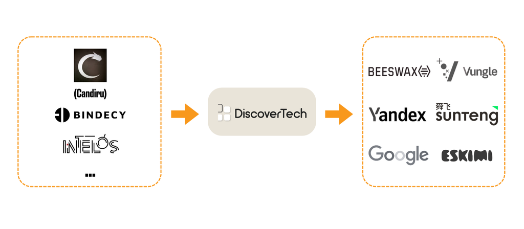 Spyware turns digital ads into silent attack vectors