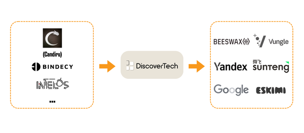 Spyware turns digital ads into silent attack vectors